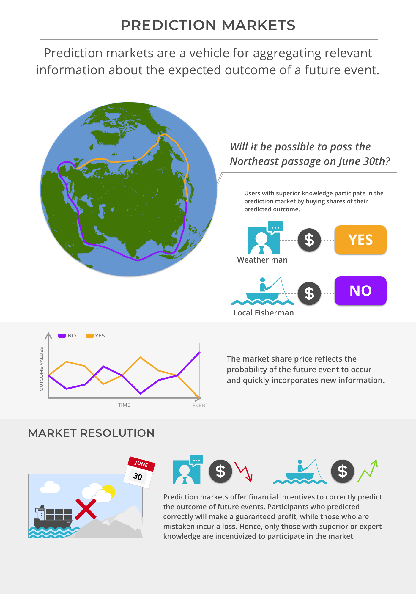 pm-infographic